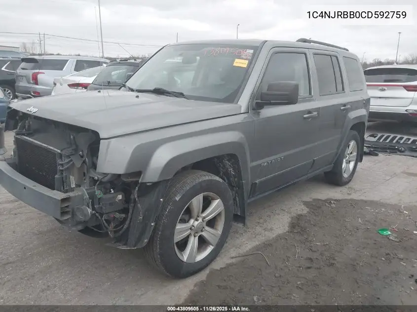 1C4NJRBB0CD592759 2012 Jeep Patriot Sport