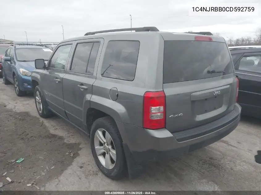 1C4NJRBB0CD592759 2012 Jeep Patriot Sport