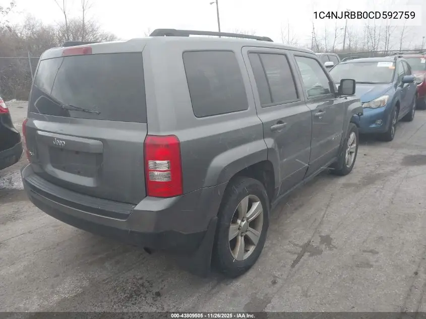 1C4NJRBB0CD592759 2012 Jeep Patriot Sport