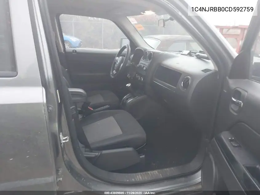 1C4NJRBB0CD592759 2012 Jeep Patriot Sport