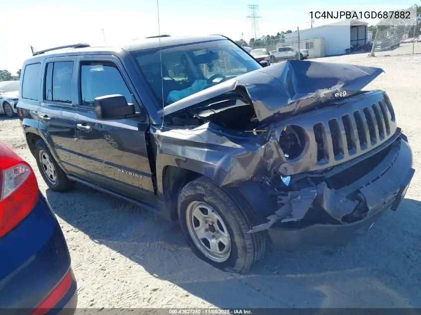 1C4NJPBA1GD687882 2016 Jeep Patriot Sport