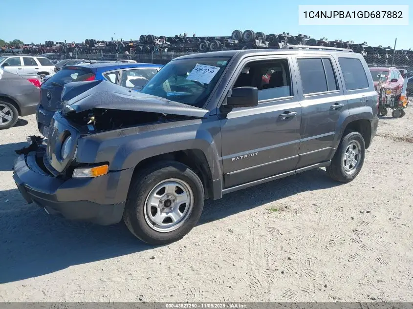 1C4NJPBA1GD687882 2016 Jeep Patriot Sport