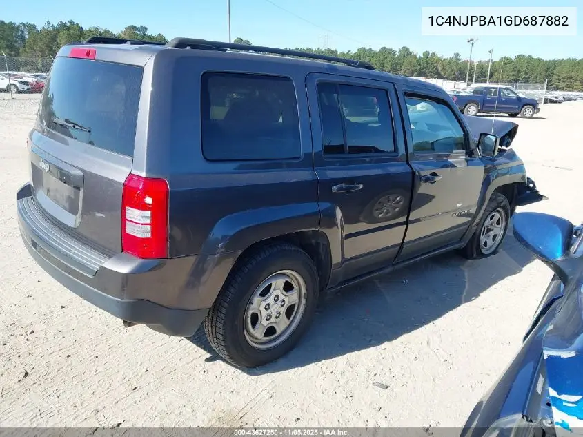 1C4NJPBA1GD687882 2016 Jeep Patriot Sport