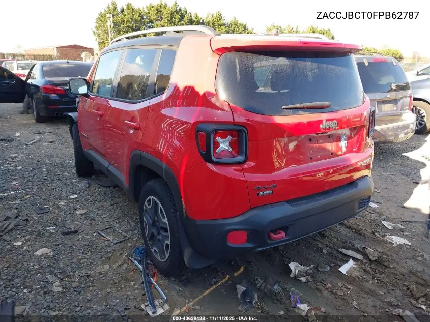ZACCJBCT0FPB62787 2015 Jeep Renegade Trailhawk
