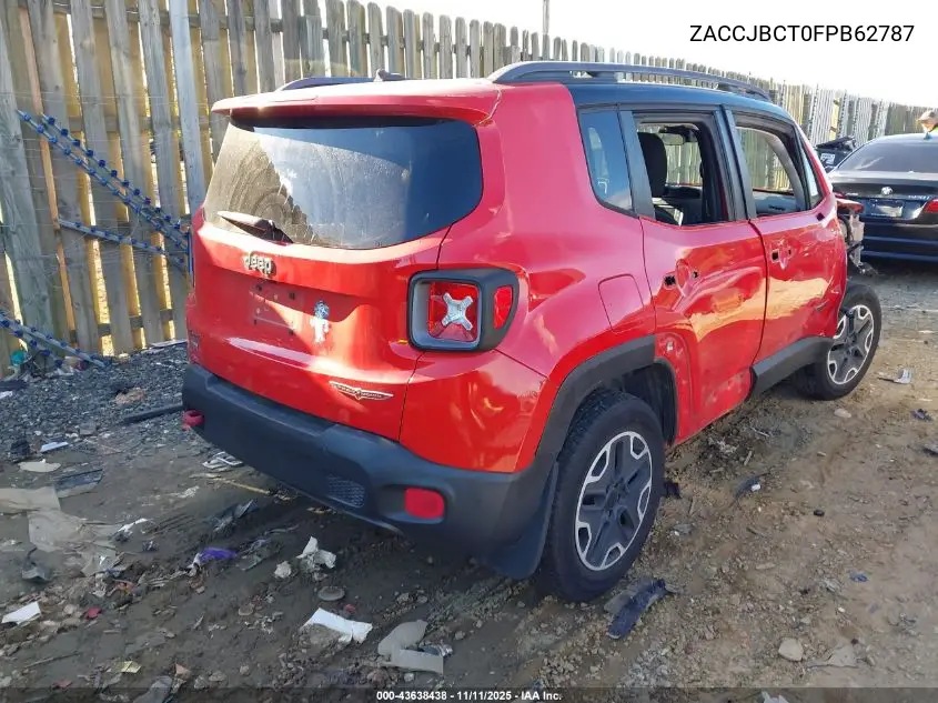 ZACCJBCT0FPB62787 2015 Jeep Renegade Trailhawk