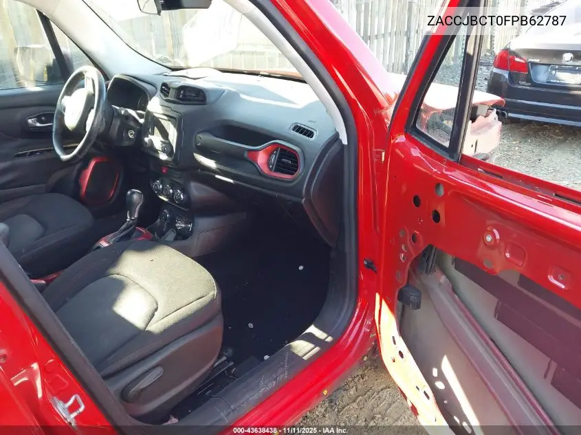 ZACCJBCT0FPB62787 2015 Jeep Renegade Trailhawk
