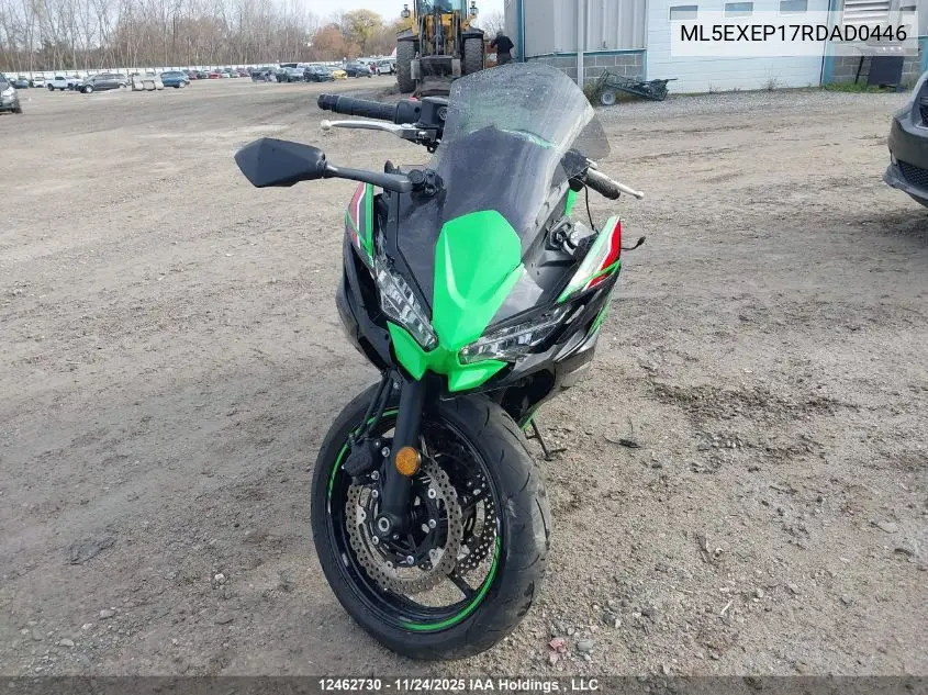 ML5EXEP17RDAD0446 2024 Kawasaki Ex650 P