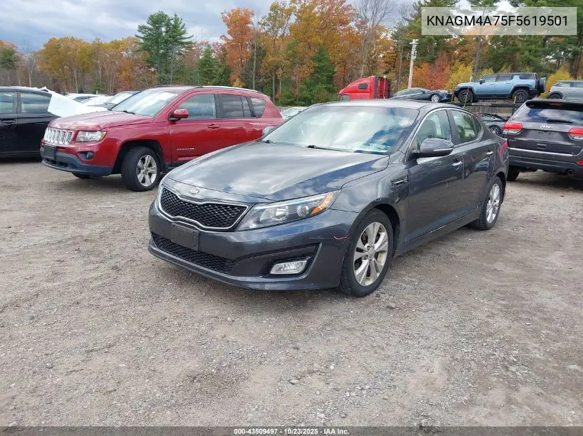 KNAGM4A75F5619501 2015 Kia Optima Lx