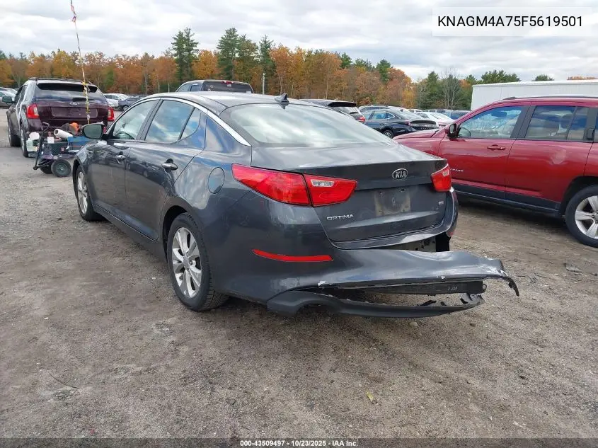 KNAGM4A75F5619501 2015 Kia Optima Lx
