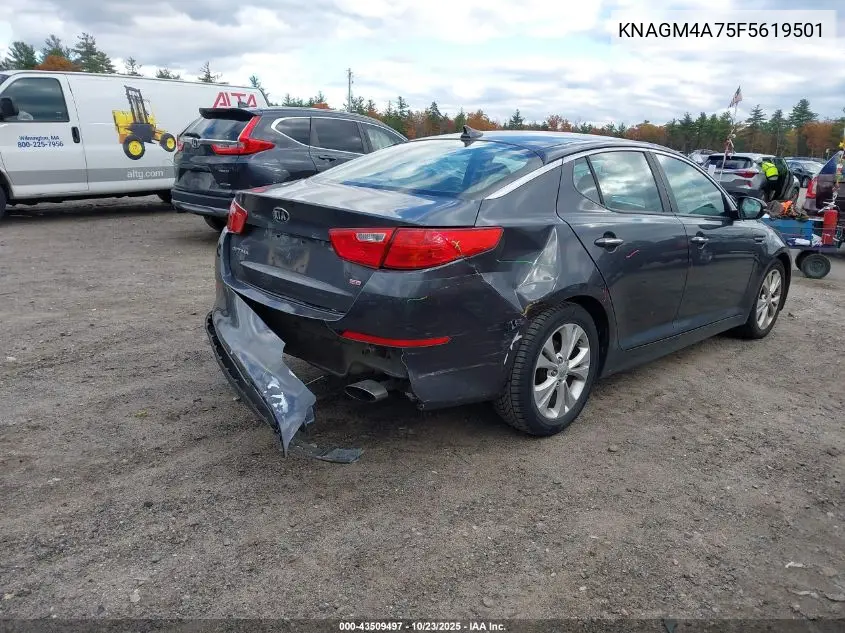 KNAGM4A75F5619501 2015 Kia Optima Lx
