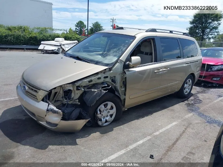 KNDMB233386222005 2008 Kia Sedona Lx