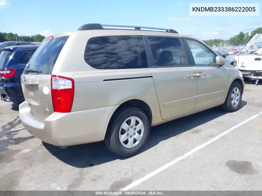 KNDMB233386222005 2008 Kia Sedona Lx