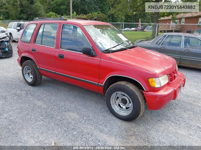 2000 Kia Sportage Ex VIN: KNDJB7230Y5643882 Lot: 40143913