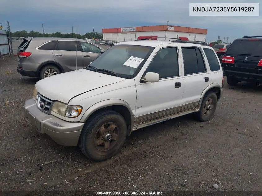 KNDJA7235Y5619287 2000 Kia Sportage Ex