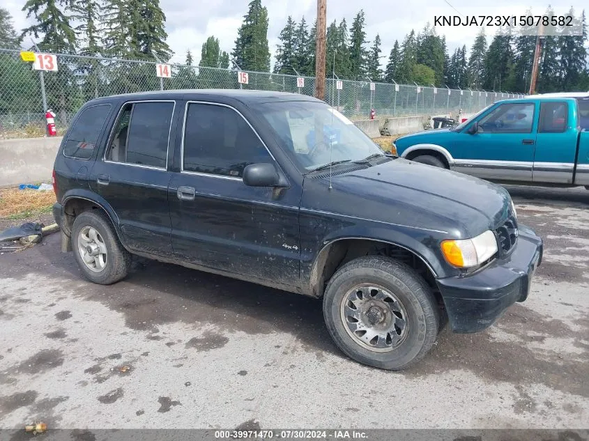 2001 Kia Sportage VIN: KNDJA723X15078582 Lot: 39971470