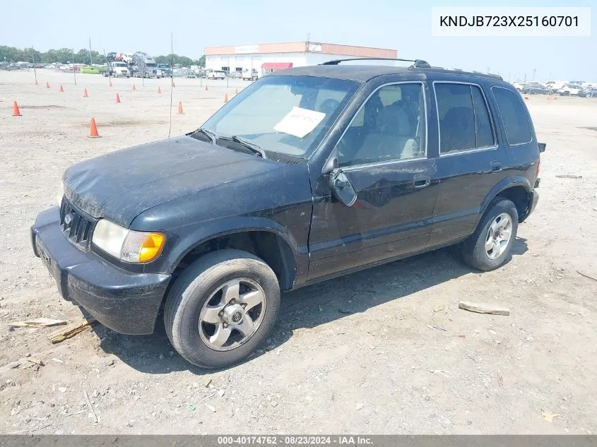 2002 Kia Sportage VIN: KNDJB723X25160701 Lot: 40174762