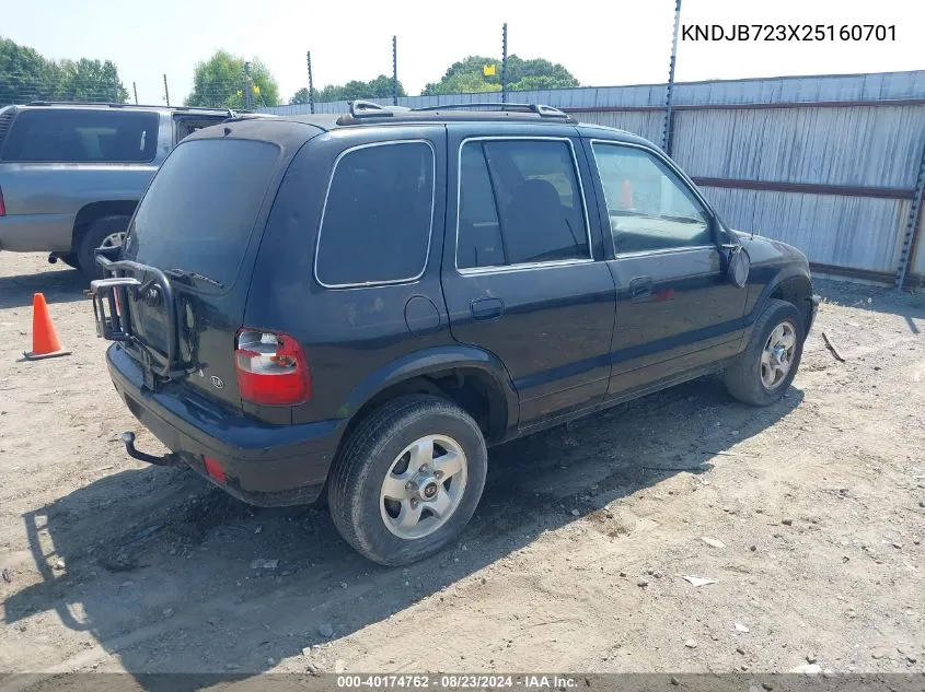 2002 Kia Sportage VIN: KNDJB723X25160701 Lot: 40174762