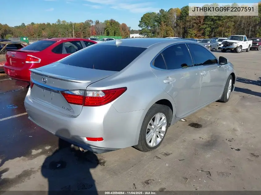 JTHBK1GG9F2207591 2015 Lexus Es 350