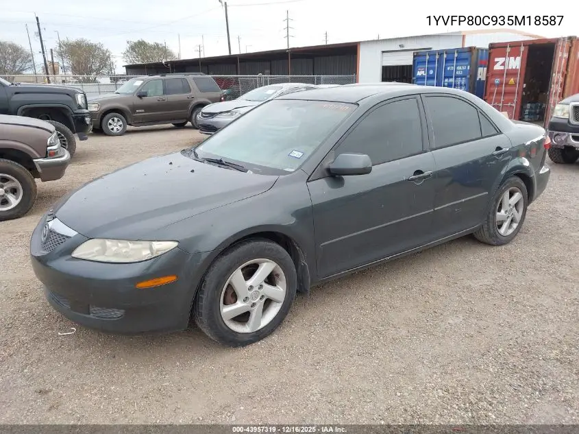1YVFP80C935M18587 2003 Mazda Mazda6 I