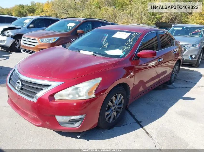 1N4AL3AP0FC469322 2015 Nissan Altima 2.5 S