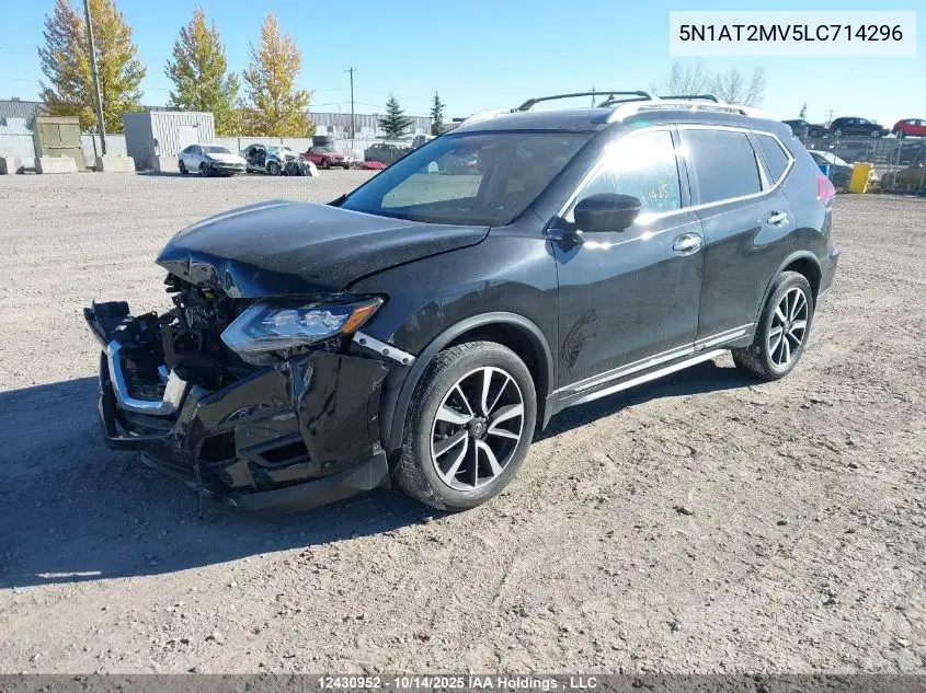 5N1AT2MV5LC714296 2020 Nissan Rogue S/Sl/Sv