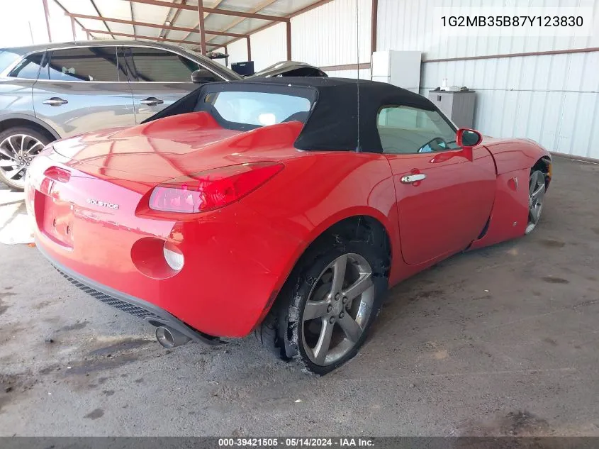 2007 Pontiac Solstice VIN: 1G2MB35B87Y123830 Lot: 39421505