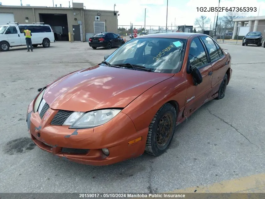 2004 Pontiac Sunfire VIN: 1G2JB52F647365393 Lot: 20159017