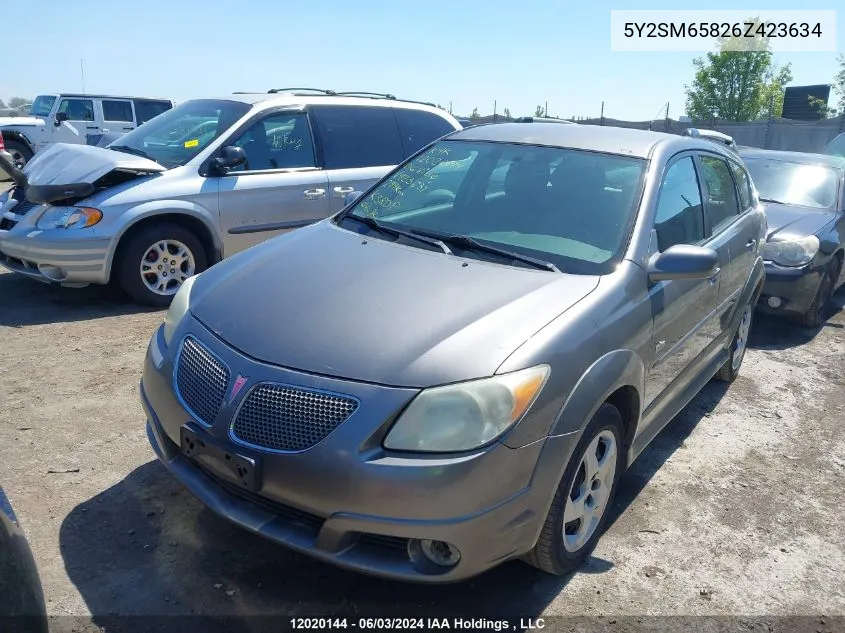 5Y2SM65826Z423634 2006 Pontiac Vibe