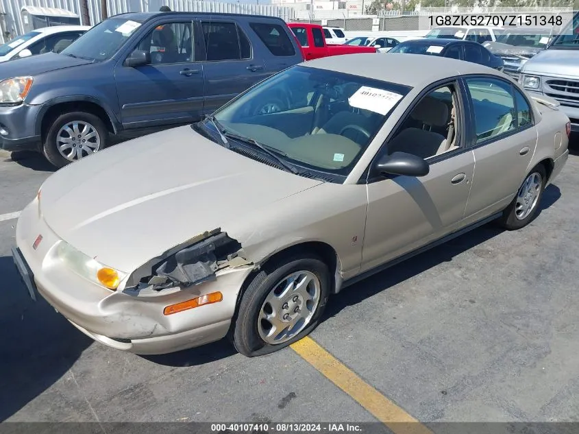 2000 Saturn Sl2 VIN: 1G8ZK5270YZ151348 Lot: 40107410