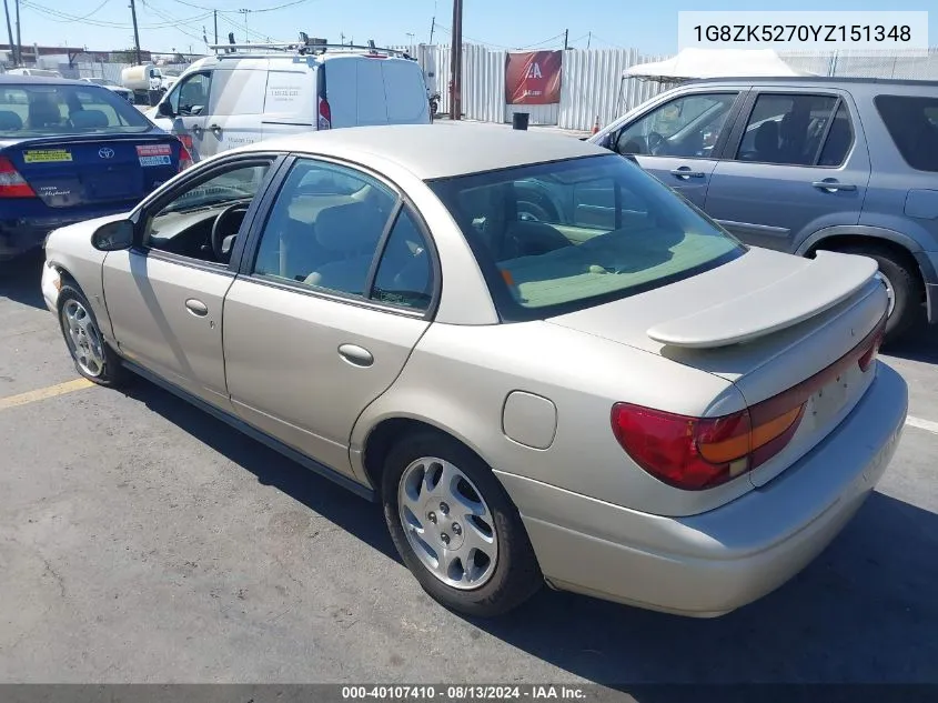 2000 Saturn Sl2 VIN: 1G8ZK5270YZ151348 Lot: 40107410