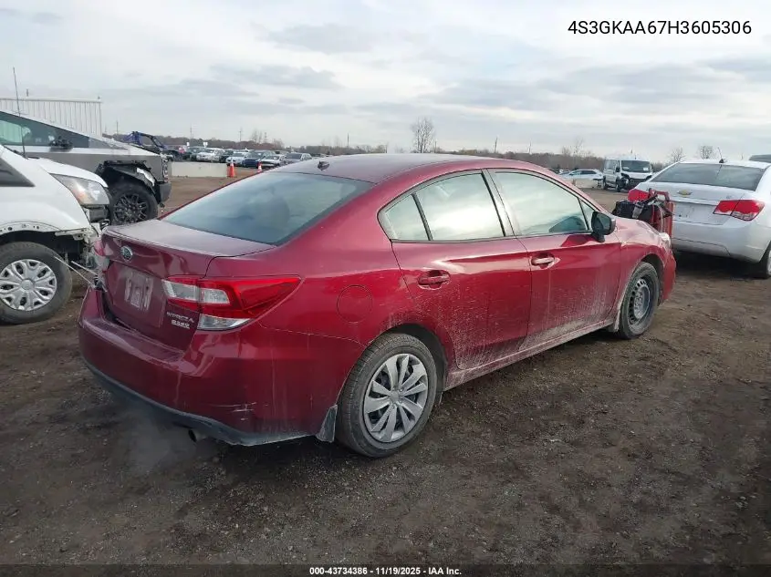 4S3GKAA67H3605306 2017 Subaru Impreza 2.0I