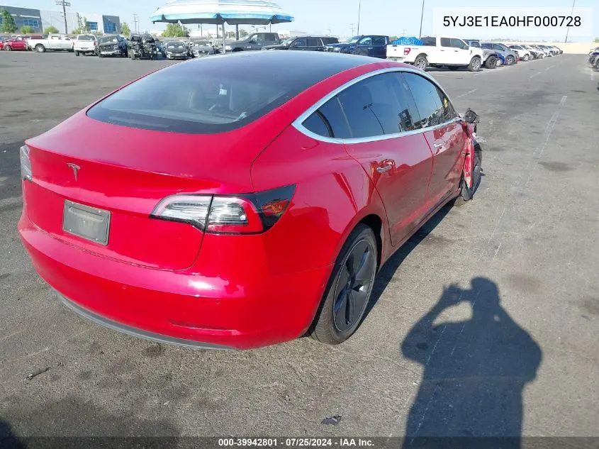 2017 Tesla Model 3 Long Range/Standard VIN: 5YJ3E1EA0HF000728 Lot: 39942801