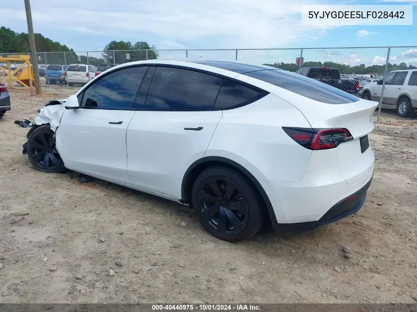 2020 Tesla Model Y Long Range Dual Motor All-Wheel Drive VIN: 5YJYGDEE5LF028442 Lot: 40440975