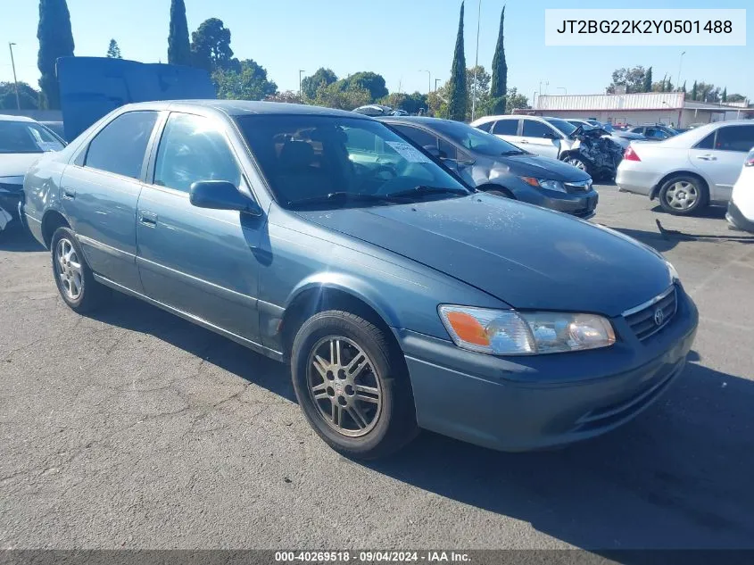 2000 Toyota Camry Le VIN: JT2BG22K2Y0501488 Lot: 40269518