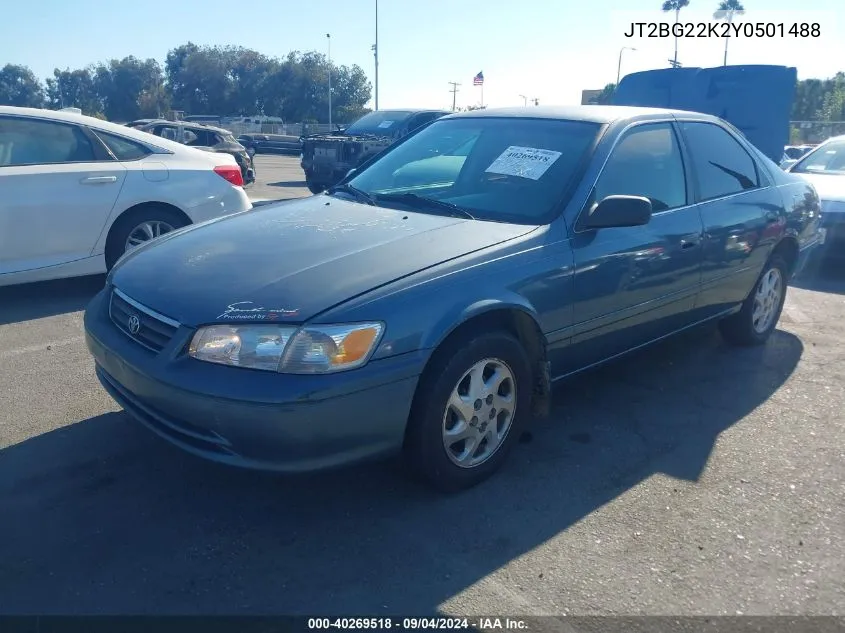 2000 Toyota Camry Le VIN: JT2BG22K2Y0501488 Lot: 40269518