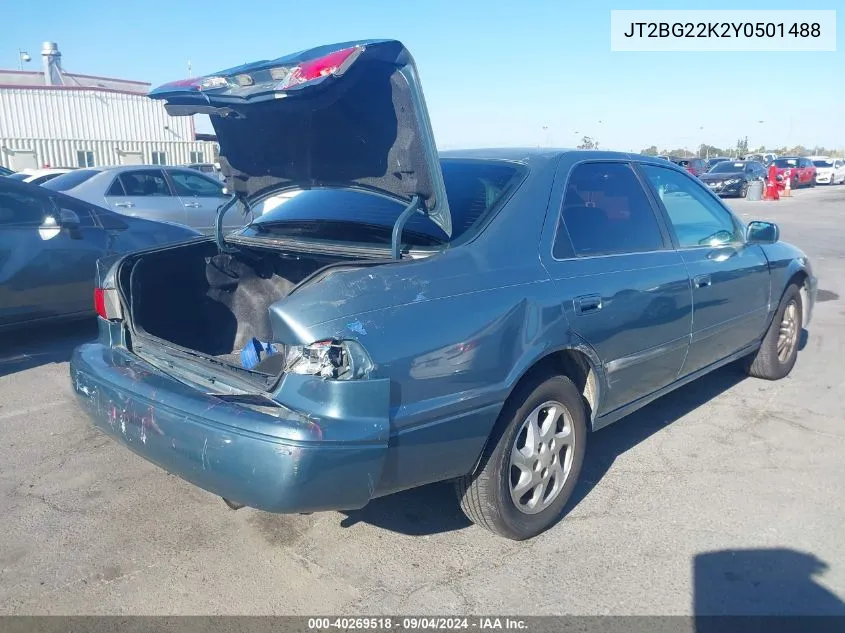 2000 Toyota Camry Le VIN: JT2BG22K2Y0501488 Lot: 40269518