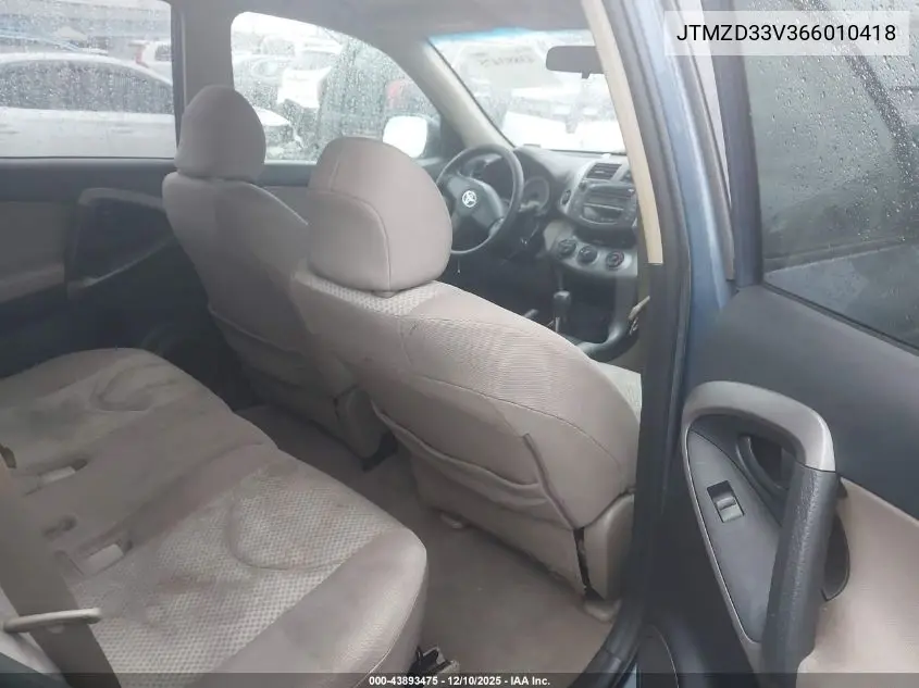 JTMZD33V366010418 2006 Toyota Rav4